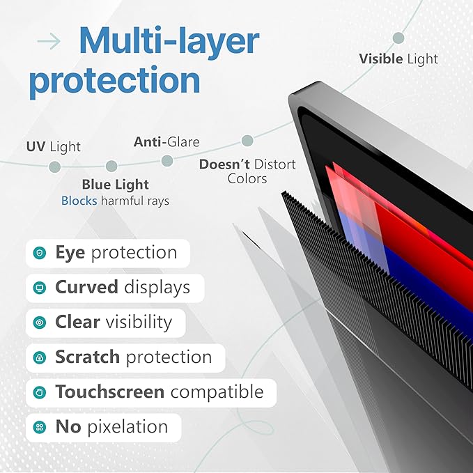 VINTEZ 34 Inch 21:9 Privacy Screen for Computer Monitor and Laptop - Anti Glare Protector Film Blue Light Filter Eye Protection - Computer Screen Privacy Shield, [1 Pack]