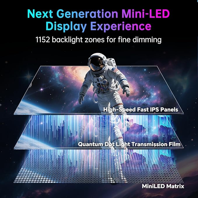 KTC 27 Inch 4K MiniLED Gaming Monitor, UHD 3840x2160 Dual Mode (4K 160Hz/FHD 320Hz), HDR 1400, Fast IPS, Type-C 65W, KVM, VESA, Tilt & Swivel & Height Adjustable, White, M27P6