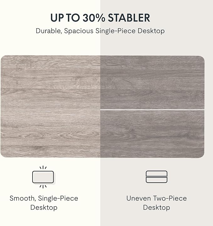 FLEXISPOT EN1 One-Piece Standing Desk 48 x 24 Inches Height Adjustable Electric Desk (Silver Frame + Grey Wood Grain Top, 2 Packages)
